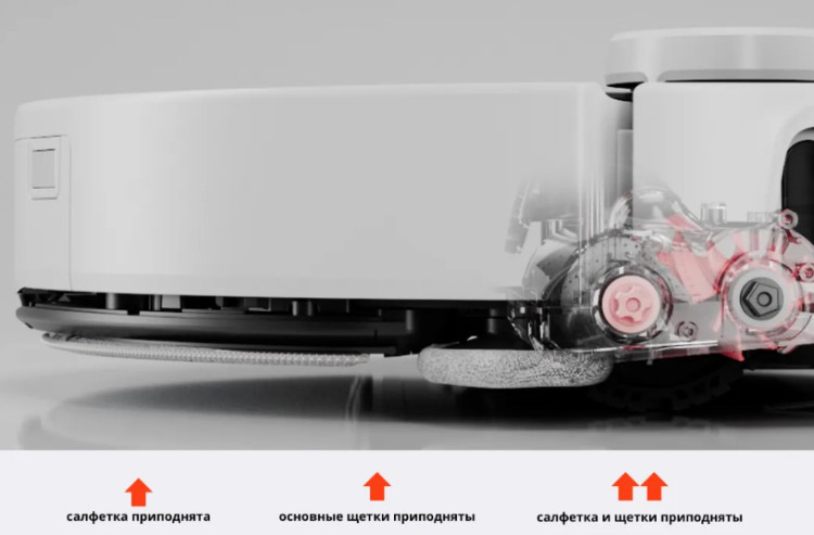 Робот-пылесос с базой Roborock S8 MaxV Ultra RU (РСТ) белый